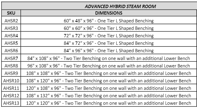 Scandia Manufacturing Advanced Hybrid Steam Room - Easy Sauna World