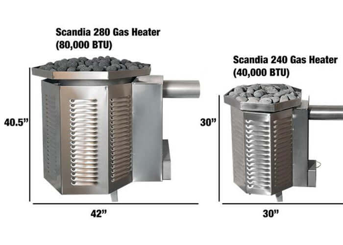 Scandia 80K BTU Gas Sauna Heater - Easy Sauna World